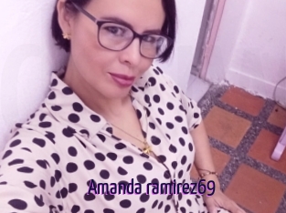 amanda_ramirez69 Deutsche Webcam Girls